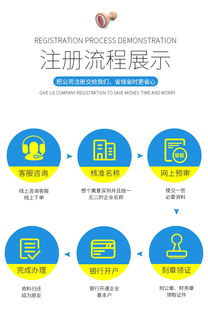 專業(yè)代辦廣州、佛山、深圳個體工廠企業(yè)營業(yè)執(zhí)照注銷與工商變更服務(wù)
