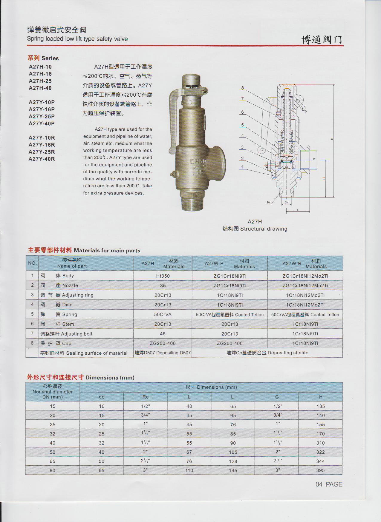 安全閥A28H-16T全啟式概述及其在環(huán)保商城中的應(yīng)用價(jià)值